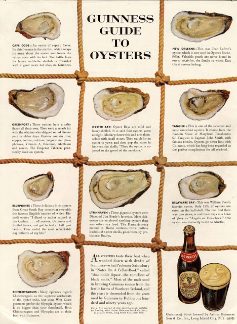 1614356249 Guinness Guide To Oysters