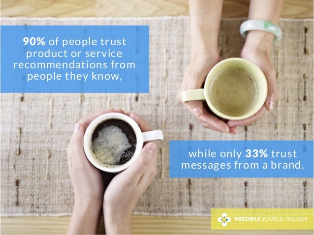 43 Stats How Personal Branding Helps Sales Marketing And Hr 2 638