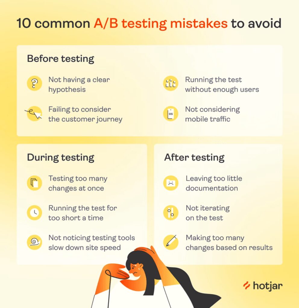graphic explaining some common mistakes marketers make when A/B testing