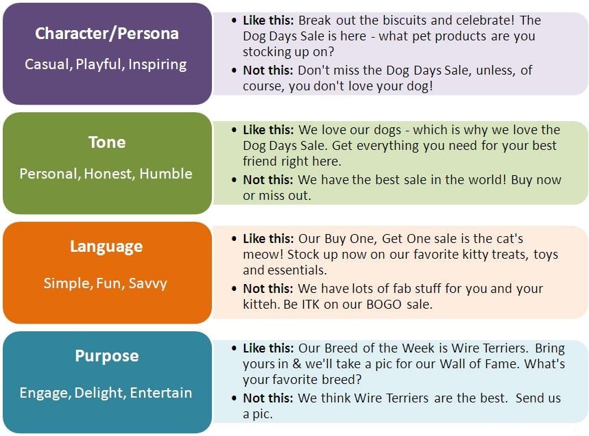 Brand Voice Guidelines 1