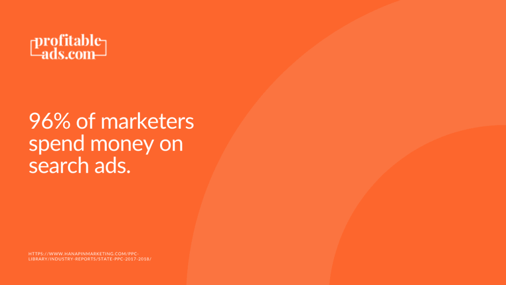 PPC statistic showing 96% of marketers spend money on search ads