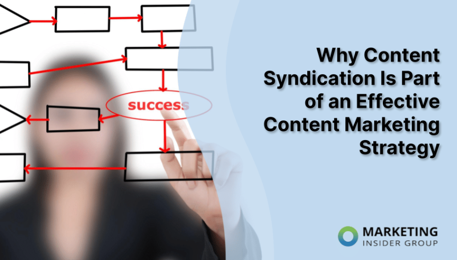 Why Content Syndication Is Part of an Effective Content Marketing Strategy Why Content Syndication Is Part of an Effective Content Marketing Strategy