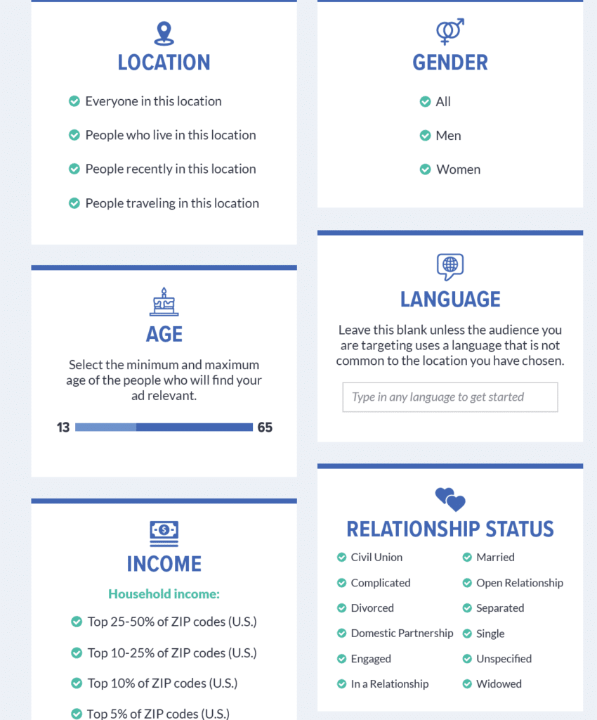 screenshot shows example of Facebook Ads advanced targeting options
