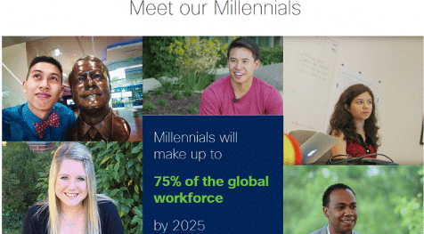 meet millennials content marketing example