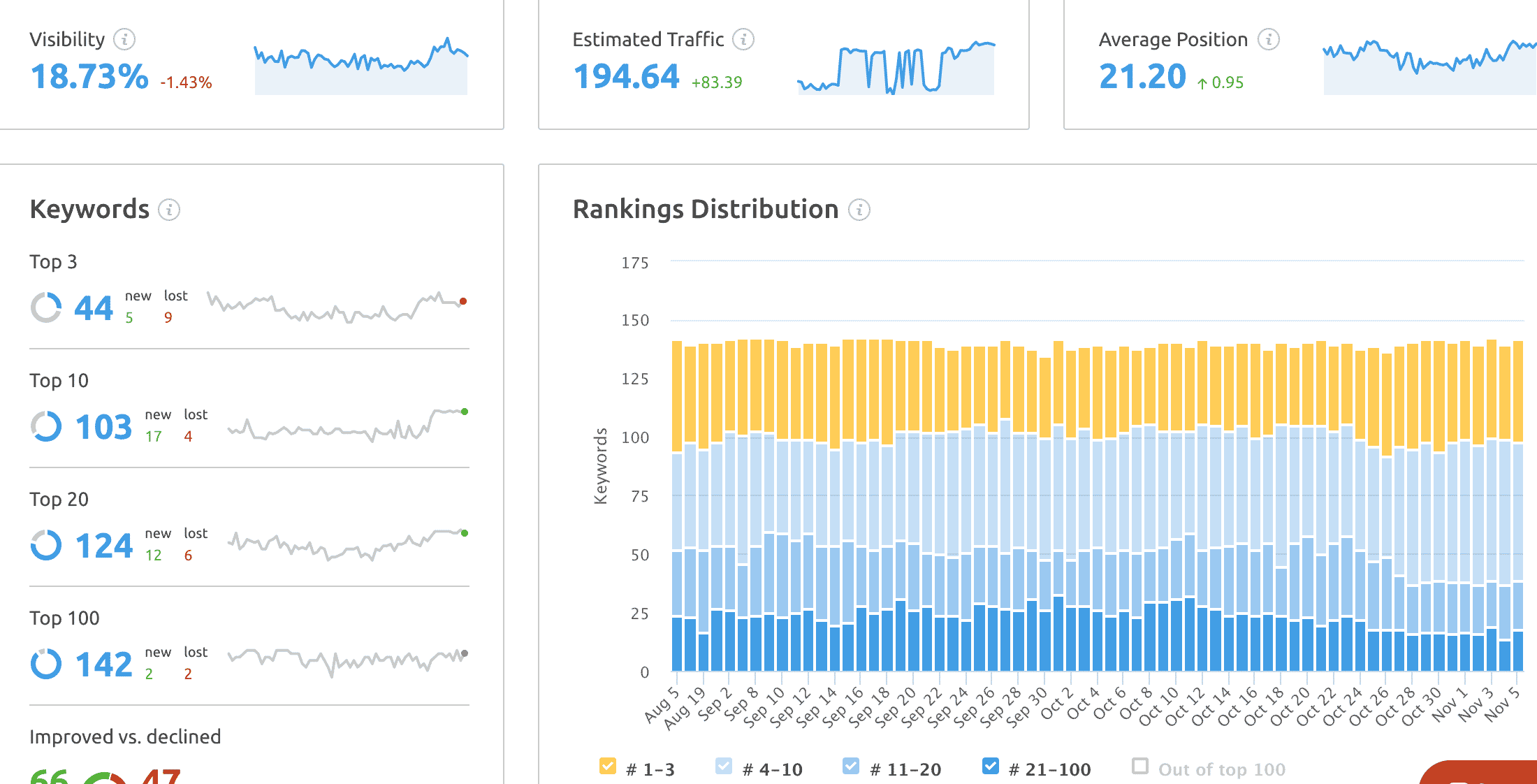 Screen Shot 2020 11 05 At 2.29.31 PM