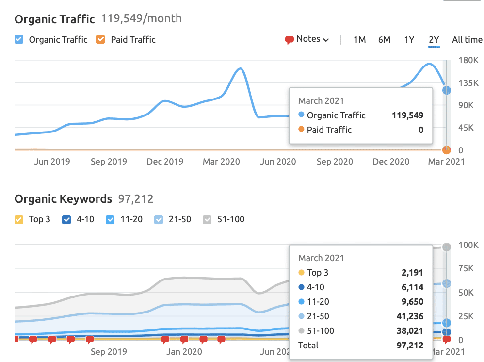 Screen Shot 2021 03 19 At 1.44.58 PM