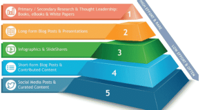 Screen Shot 2022 05 09 At 4.11.46 PM 300x160