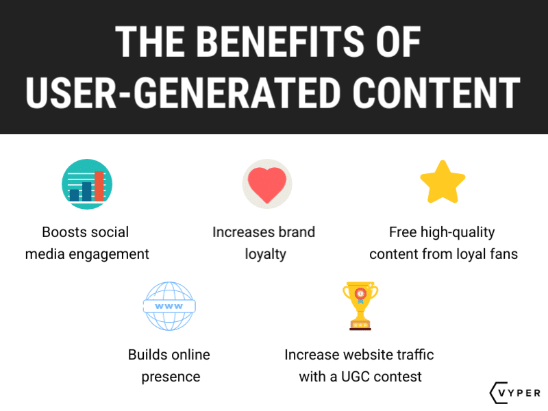 a graphic explaining the benefits of utilizing user-generated content in your SEO social media strategy