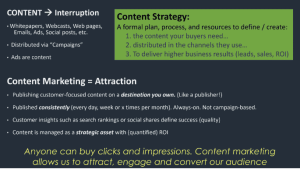 Strrategic Content Defined 300x169