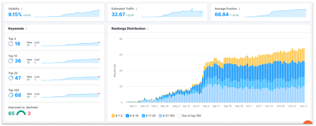 Unnamed 1 7 1024x408