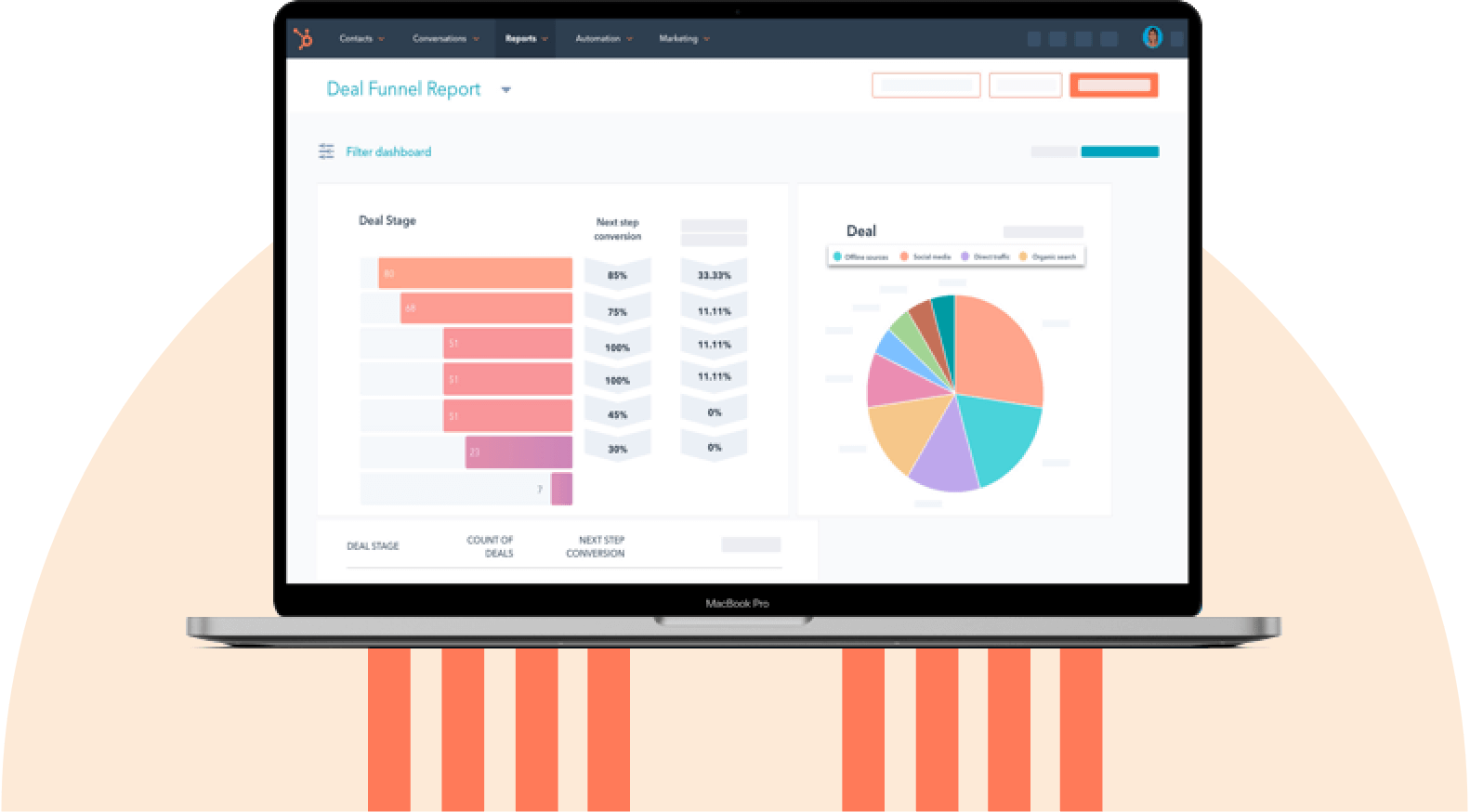 Hubspot free CRM graphic